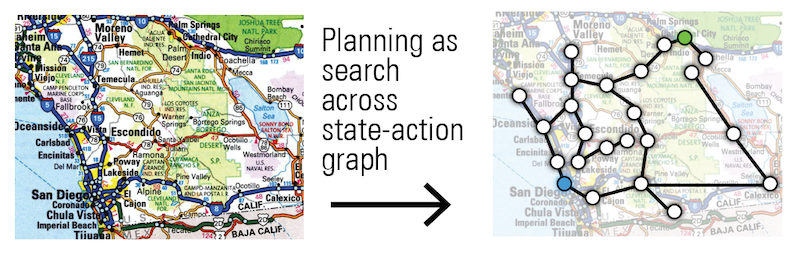 map_graph